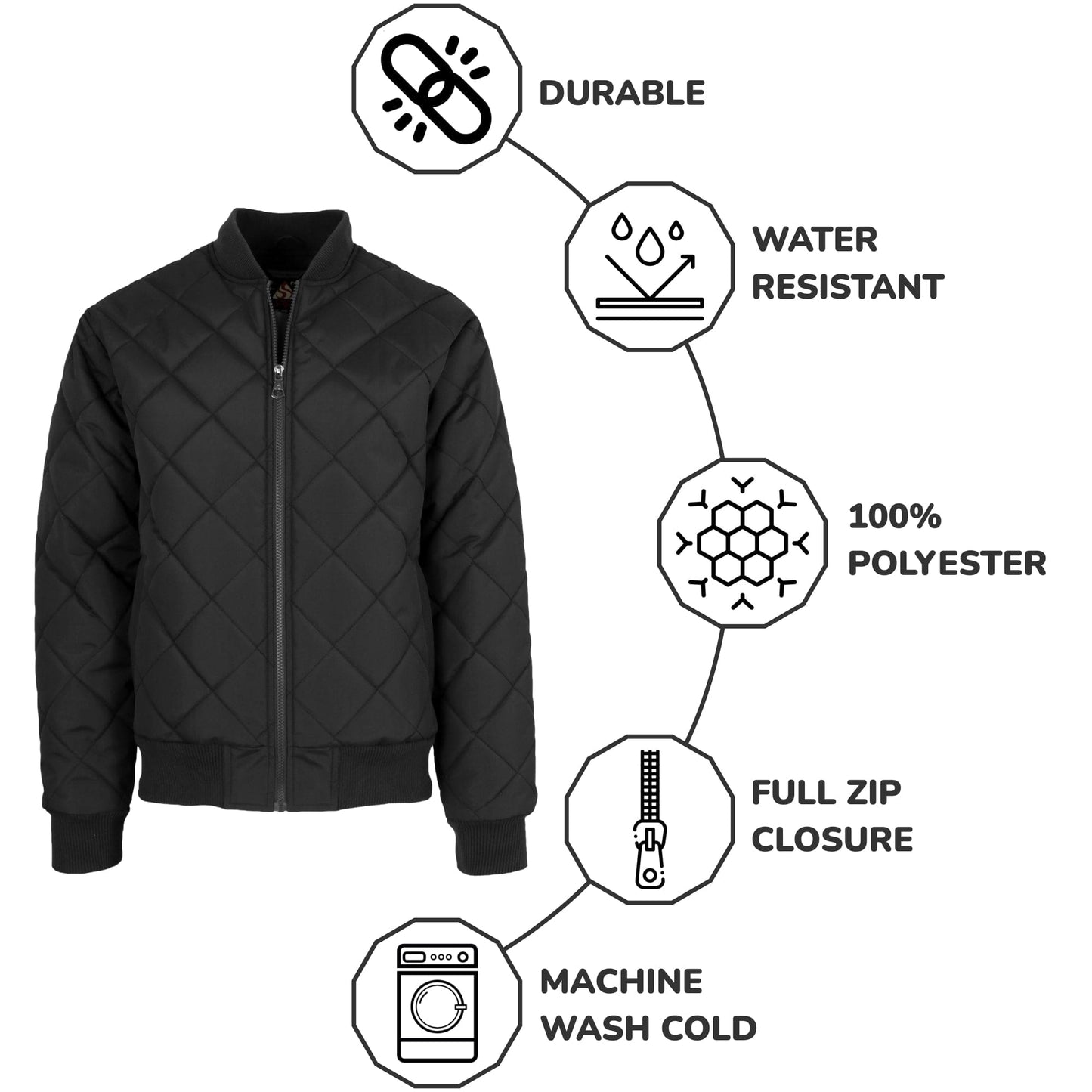 Men’s Quilted Bomber Jacket – Water-Resistant, Modern Fit with Ribbed Trim & Multiple Pockets